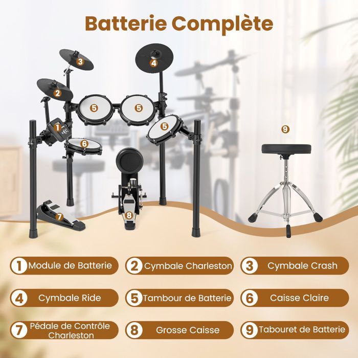 Batería electrónica GYMAX, set de batería electrónica con tambor, caja, 3 platillos, baquetas y auriculares.