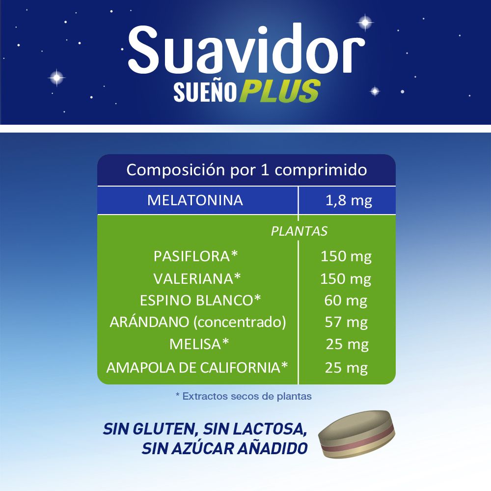 Trijų sluoksnių „Suavidor Sleep Plus“ tabletės Parafarmacinis gydymas