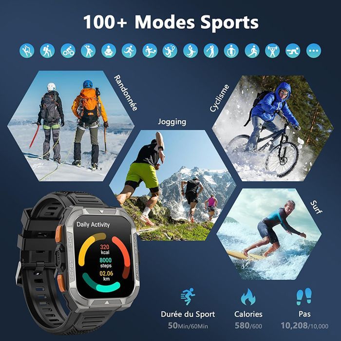 Montre Connectée Homme Femme Blackview W80 Pro Smartwatch Bluetooth 900mAh,1.91