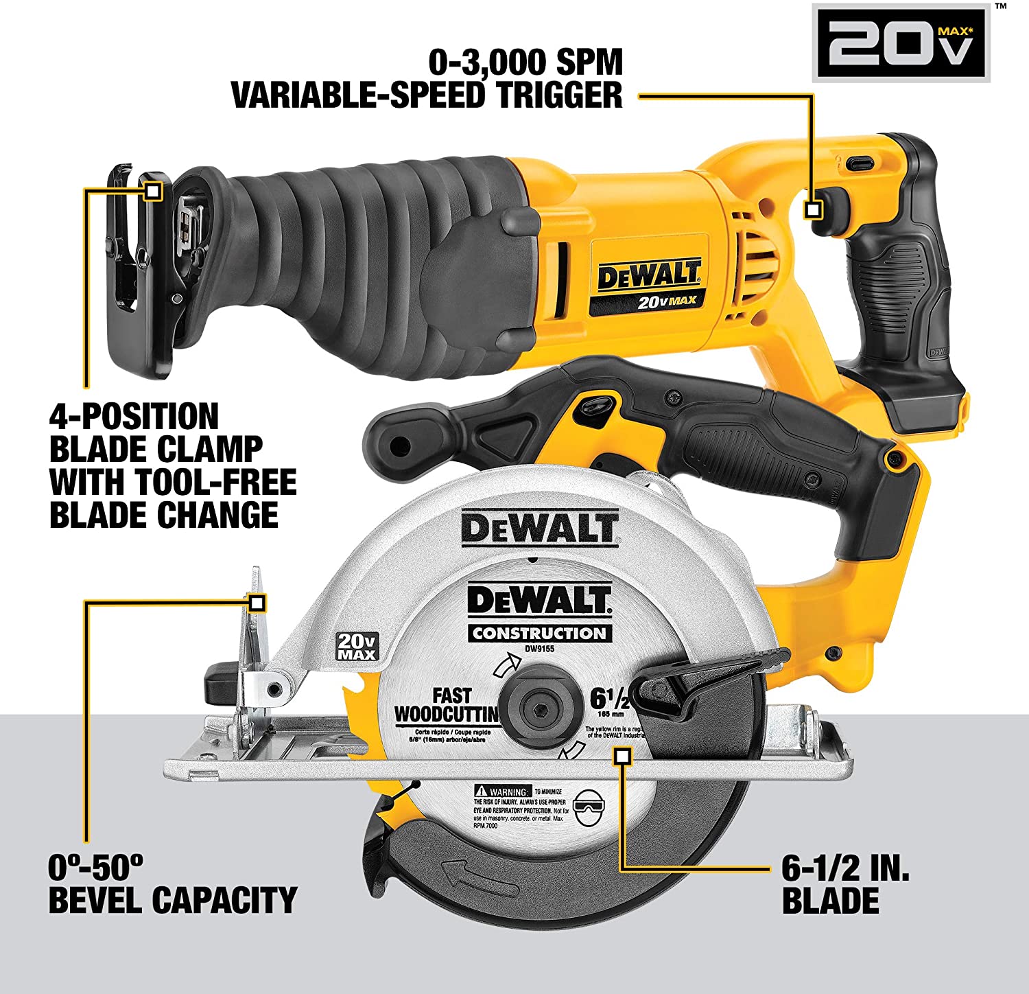 Conjunto de Furadeira/Parafusadeira sem Fio DEWALT 20V Max, 10 Ferramentas (DCK1020D2)