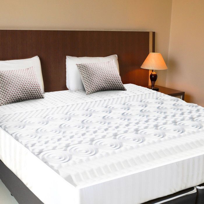 Colchón IDMARKET ELIAS de espuma viscoelástica de 140x190 cm con 10 zonas de confort.