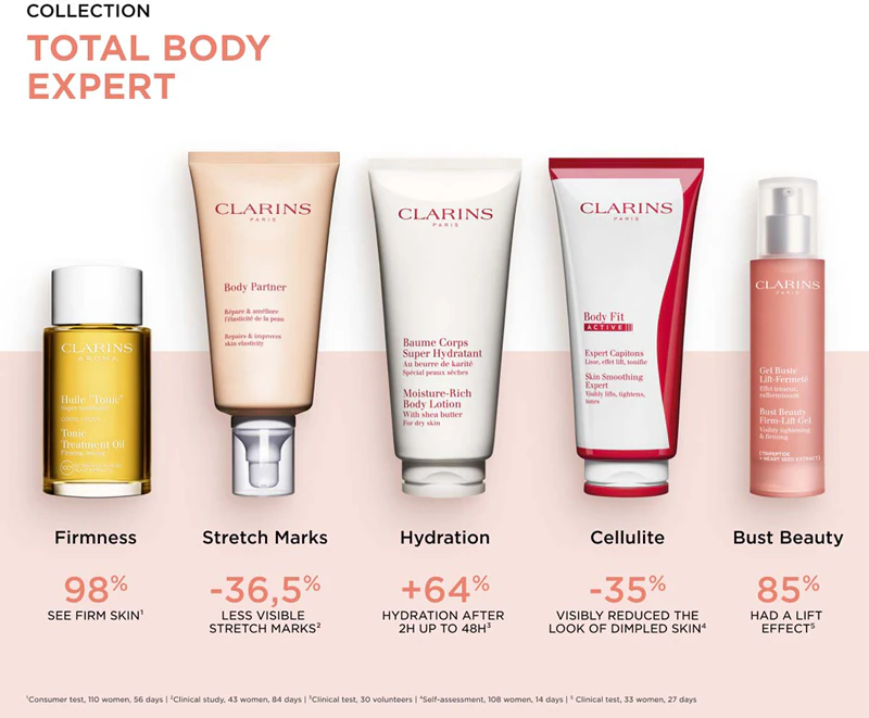 Spevňujúci gél na poprsie Clarins Bust Beauty Extra-Lift Gel