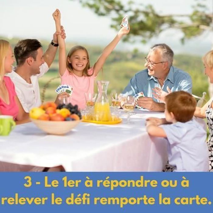 Connais-tu Vraiment ta Famille ?  Jeux de société Famille - Le Jeu Familial délirant Plein de devinettes, quizz et défis