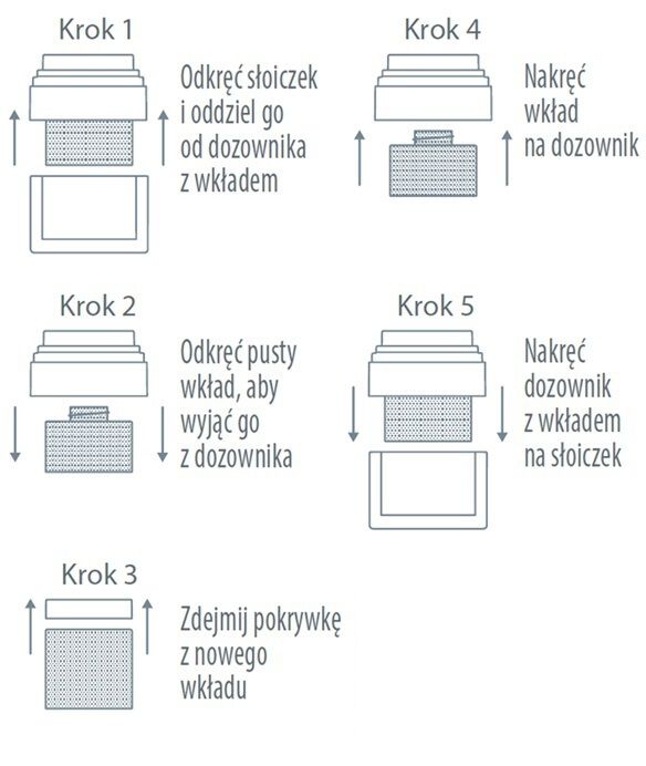 L'Erbolario CollagenAttivo