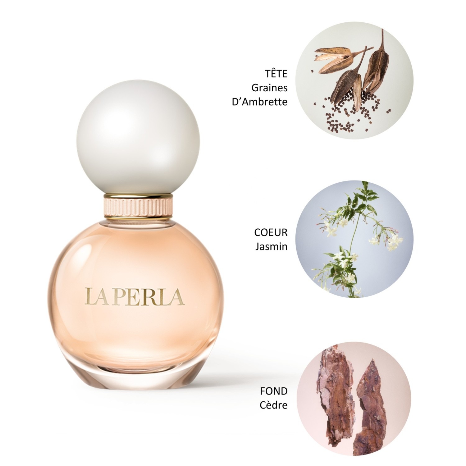 La Perla Beauty Coffret Luminous - Eau de Parfum