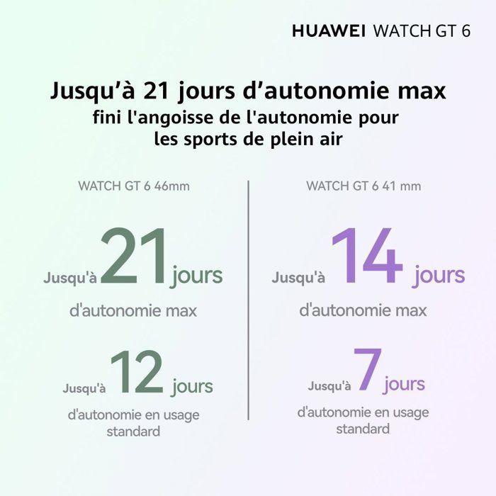 Connected watch - HUAWEI - Watch GT6 - 41 mm - Gold