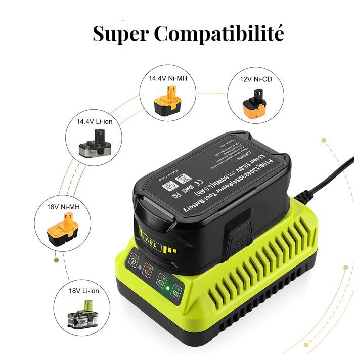 Cargador universal Ryobi - 12V-18V - Carga rápida - 3A - Múltiples protecciones