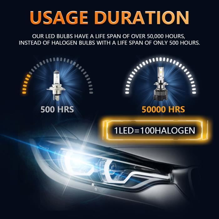 2 Lâmpadas LED H7 120w 20000LM para Farol de Carro, 6500K Branco, Resistentes a Chip CSP, IP67 à Prova d'Água