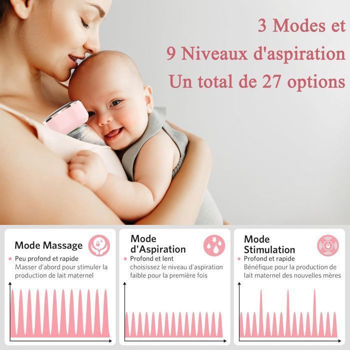 Tire Lait Electrique Main Libre 2 Pièces 3 Modes 27 Niveaux Faible Bruit Rechargeable Sans Fil Avec 10 Pièces sac de stockage lait
