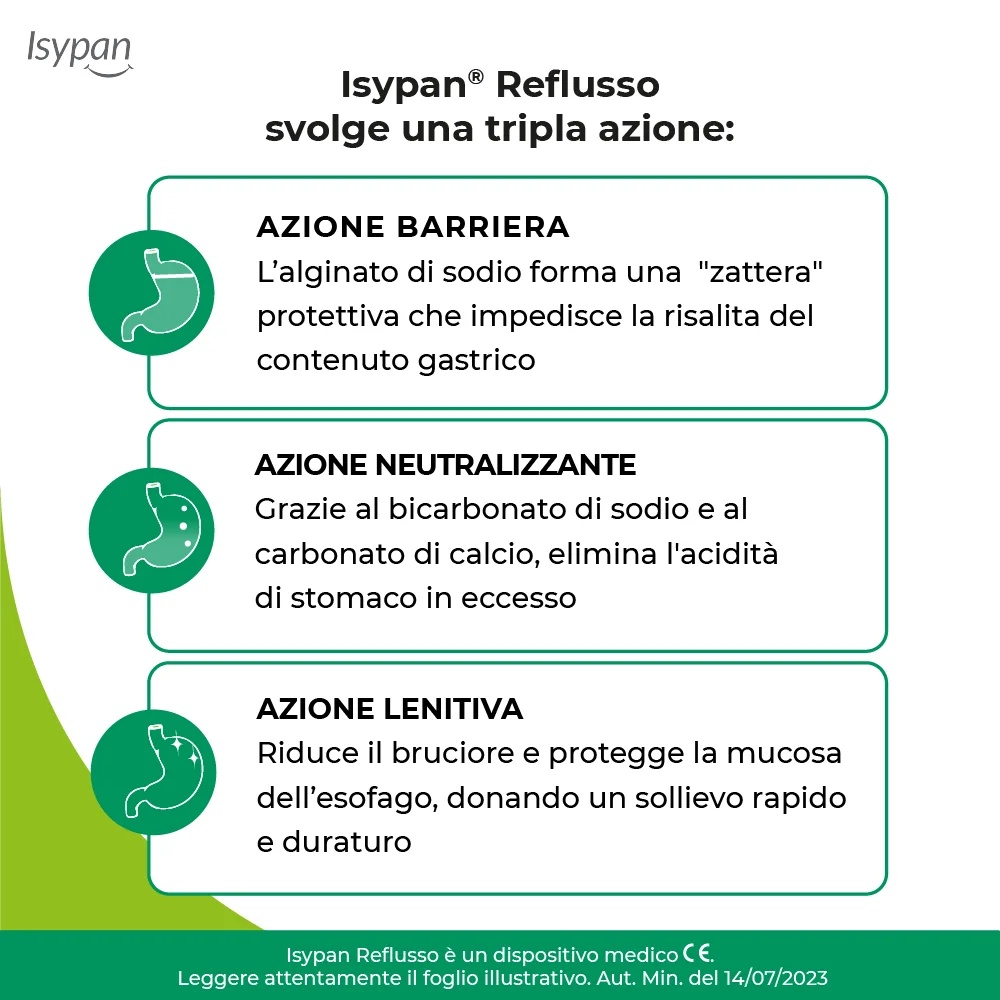 ISYPAN Isypan Reflux 20 Beutel à 10 ml Mittel gegen gastroösophagealen Reflux