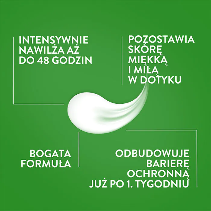 Cetaphil Krem nawilżający do ciała