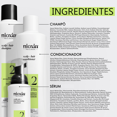 Nioxin Professionals Pack 2 Scalp Hair Natural Untreated Hair Thinning Coffret Cabelo Tratamento Cabelo Natural 1 ks 1 ks