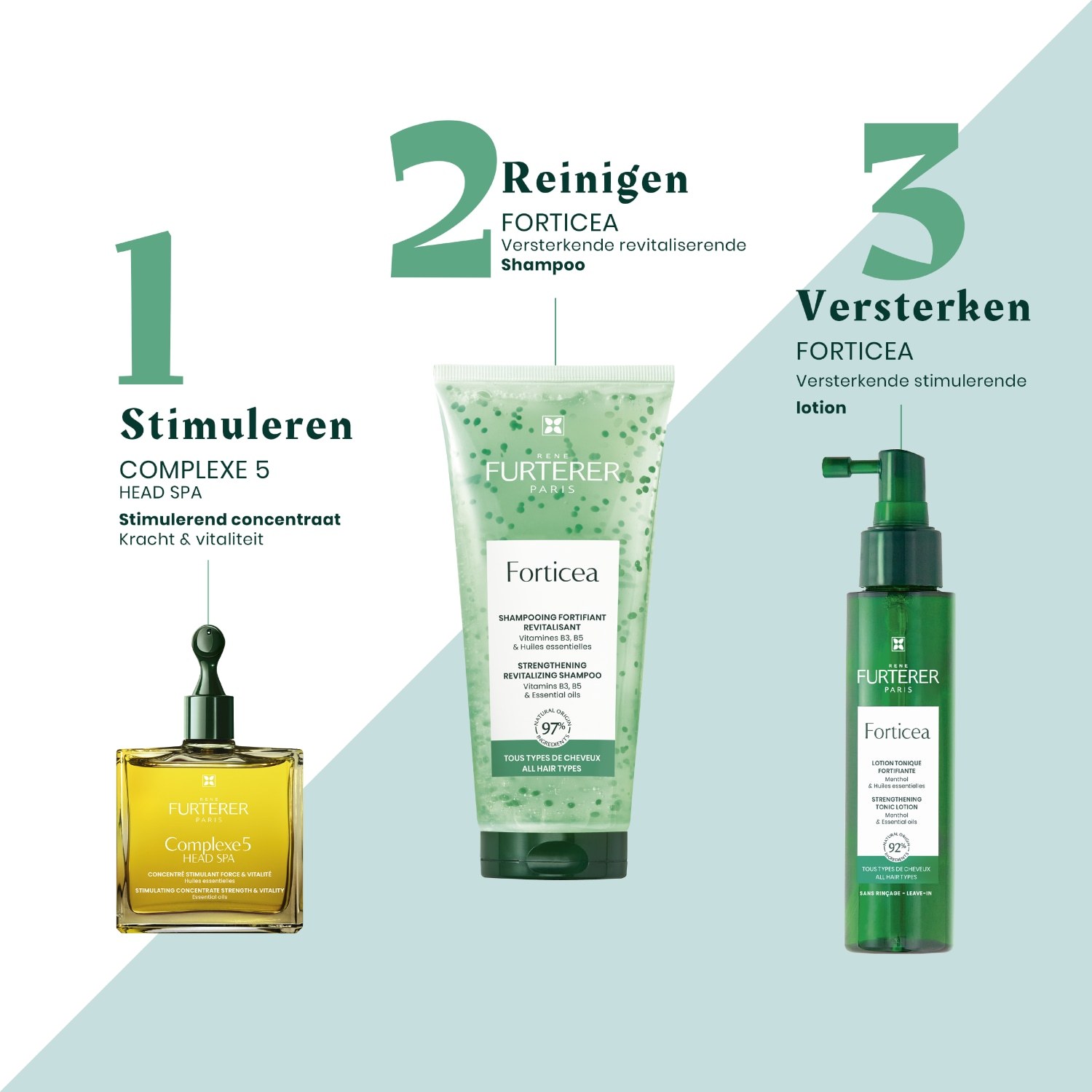 René Furterer Forticea stiprinošs un atjaunojošs šampūns - 50 ml