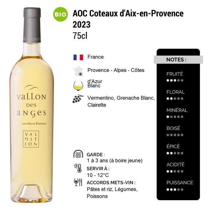 Domaine de Valdition Coteaux d'Aix-en-Provence 2023 - Vino Blanco (6x75cl) Ecológico.