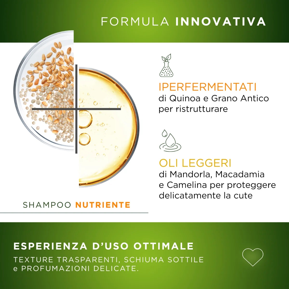 RESTIVOIL Shampoing sec Restivoil Tecnonaturae 250 ml Pour cheveux secs et abîmés