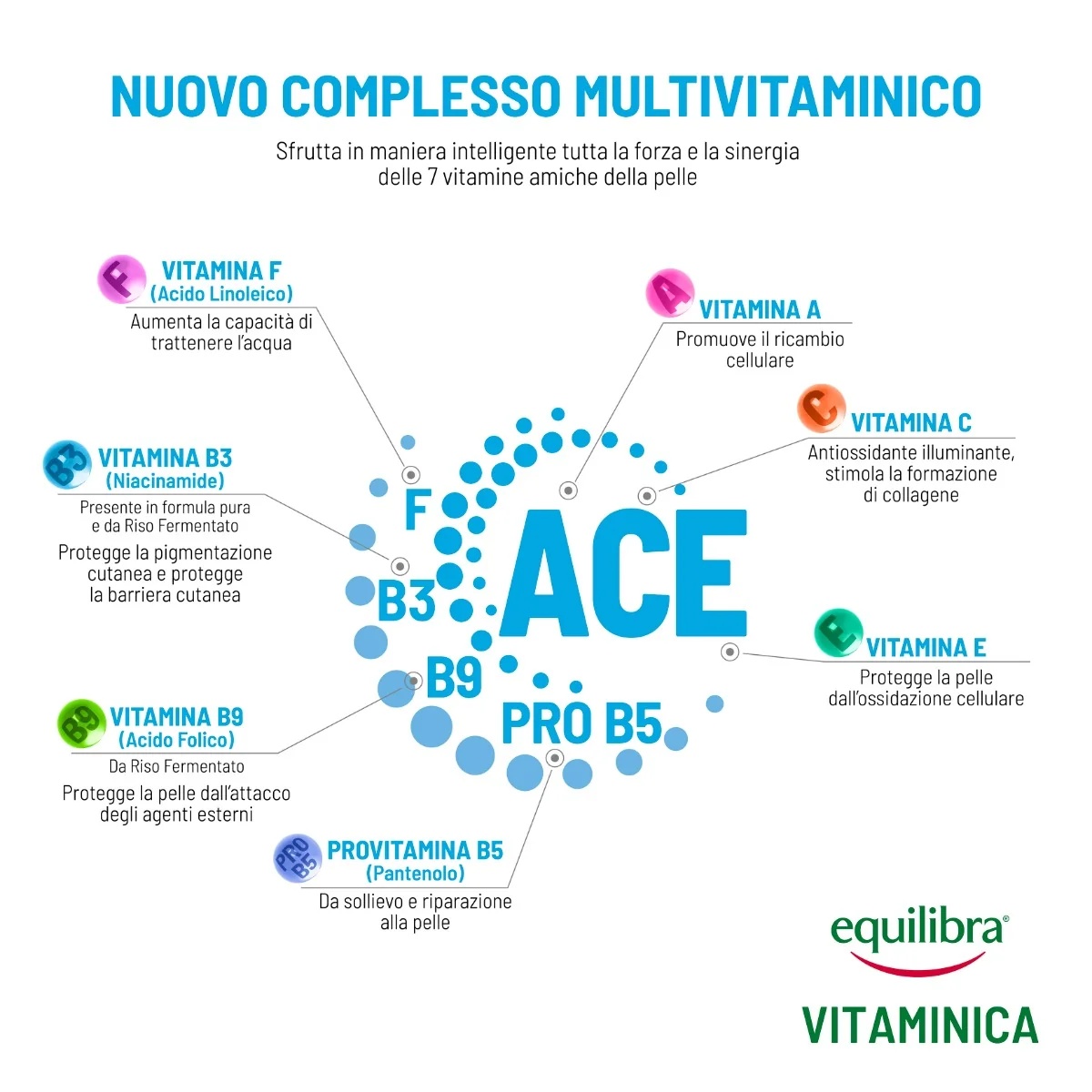 Equilibra Equilibra vitamine micellair gezichtswater 400 ml gezichtsreiniging