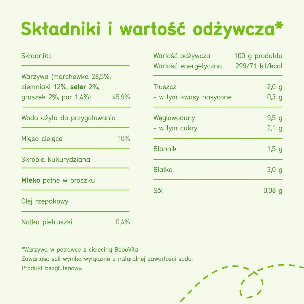 Bobovita Obiad Warzywa w Delikatnej Potrawce z Cielęciną
