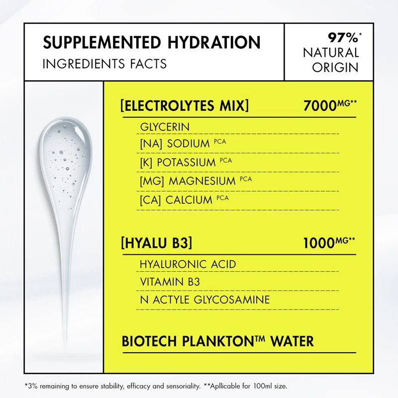 „Biotherm Aquasource+ Electrolyte Dewy Gel“ veido gelis