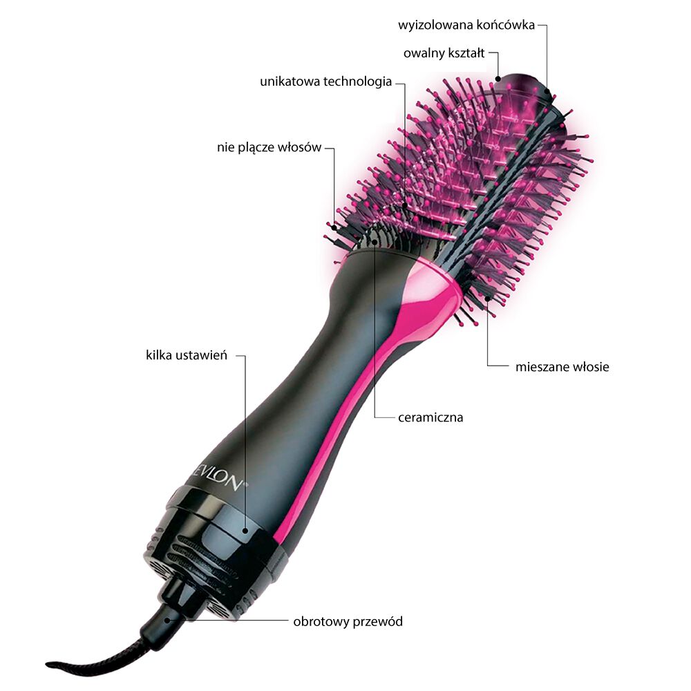 Revlon RVDR5282UKE