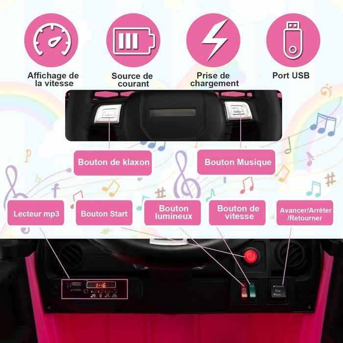 Quad eléctrico GOPLUS de 12 V para niños de 3 a 8 años con control remoto 2.4G - Capacidad de carga de 30 kg - Bocina y música - Velocidad de 2.5 a 4.5 km/h - Rosa