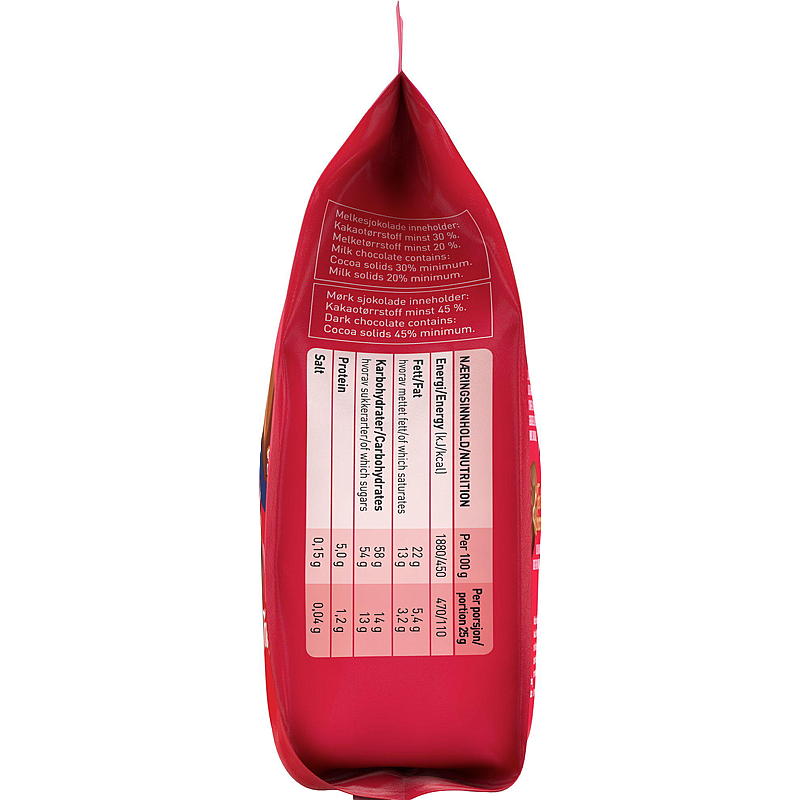 Nidar Nidar favorieten 300 g Troika