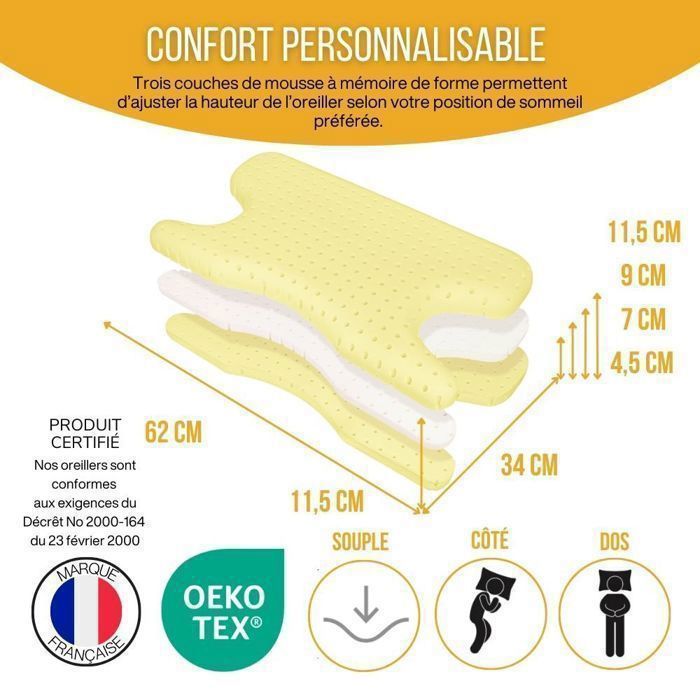 Oreiller Ergonomique - INPHYSIO - PPC/CPAP - Hauteur Ajustable 4 Niveaux - Mousse à Mémoire - Housse Douce