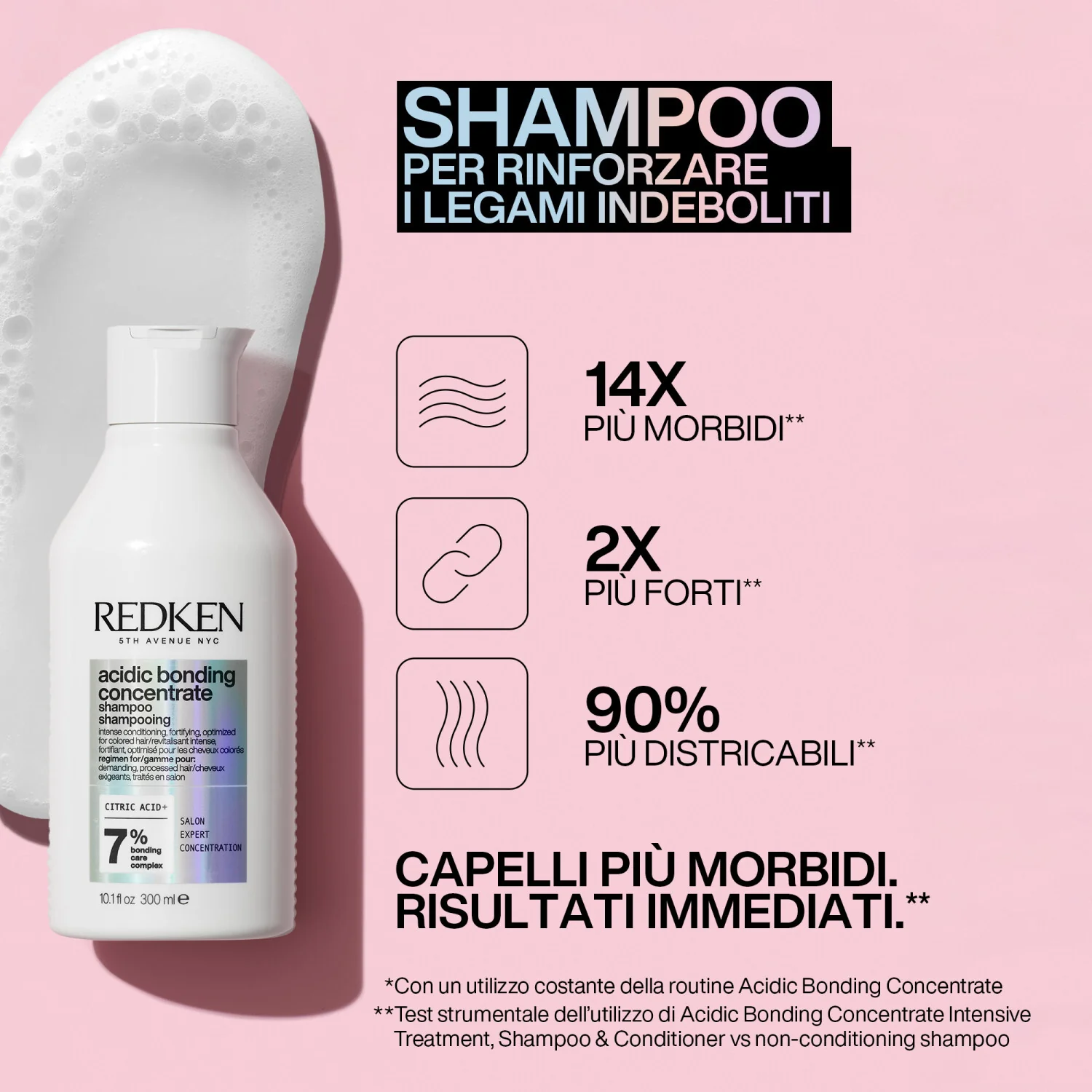 Acidic Bonding Concentrate Shampoo - Shampoo Riparatore, Shampoo Nutriente, Shampoo Illuminante