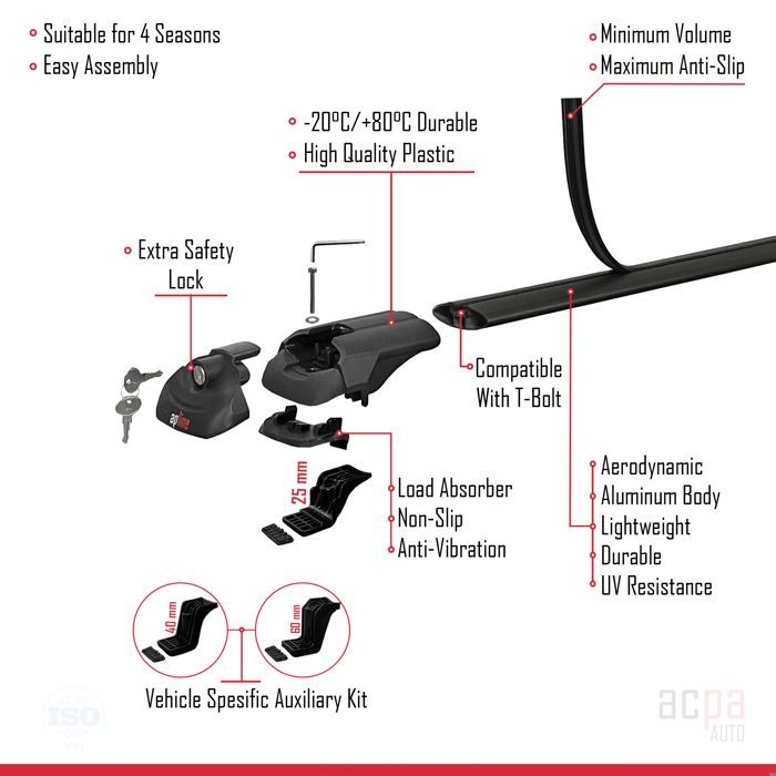 Compatible with Dacia Jogger 2021-2024 ACE-1 Roof Bars Car Roof Rack BLACK