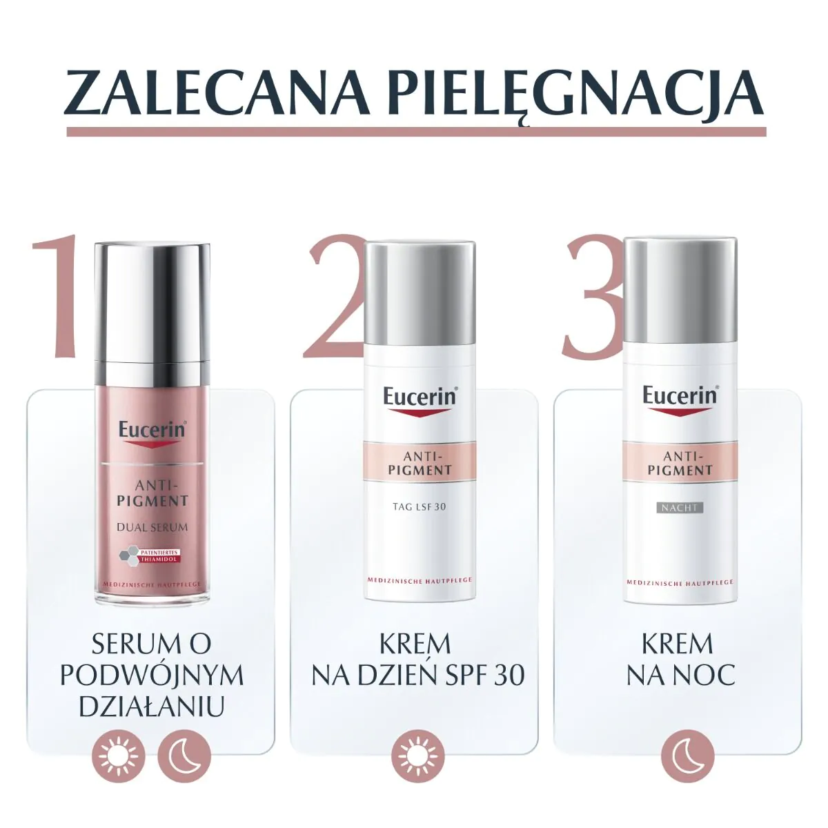 Eucerin Anti Pigment Serum o podwójnym Działaniu