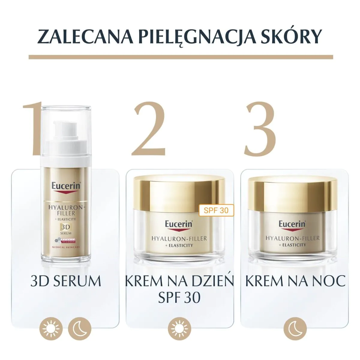 Eucerin Hyaluron Filler + Elasticity krem na noc