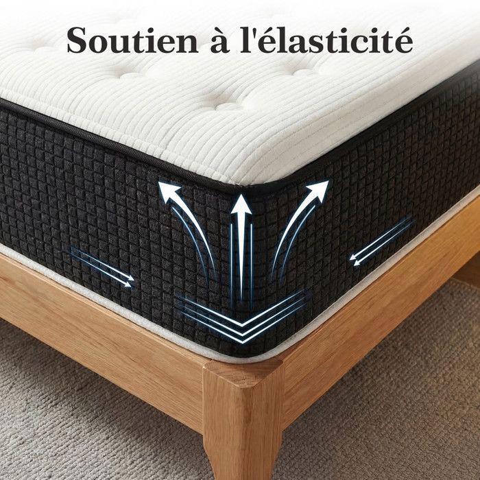 Colchón INRE de 160x200 cm, 30 cm de grosor - Espuma viscoelástica, reversible, 7 zonas ergonómicas, tejido ecológico y transpirable, confort óptimo.