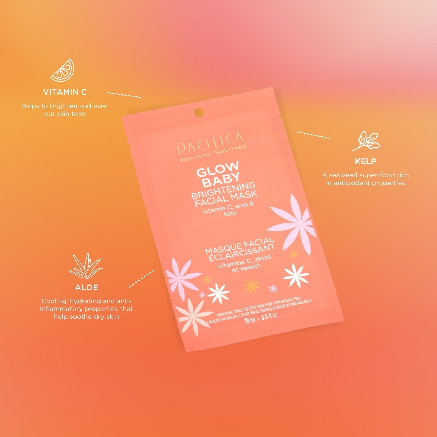 Pacifica Glow Mask Glow Baby осветљујућа маска за лице - 18 мл