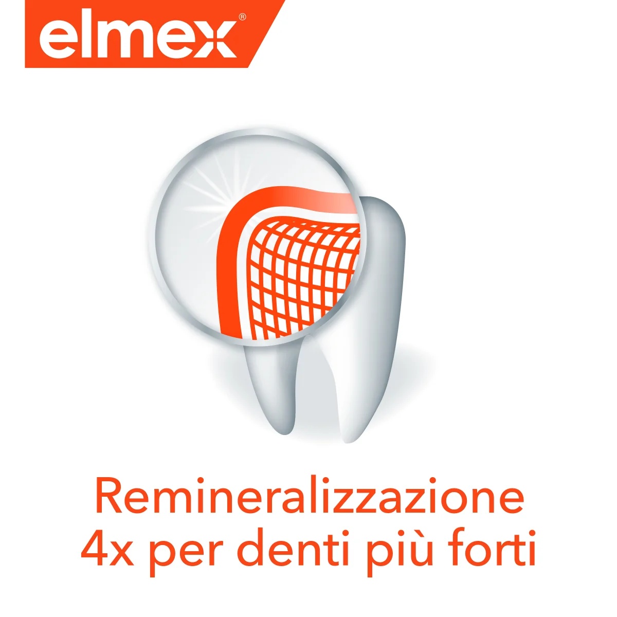 Creme dental Elmex contra cáries, 75 ml, neutraliza açúcares e ácidos.