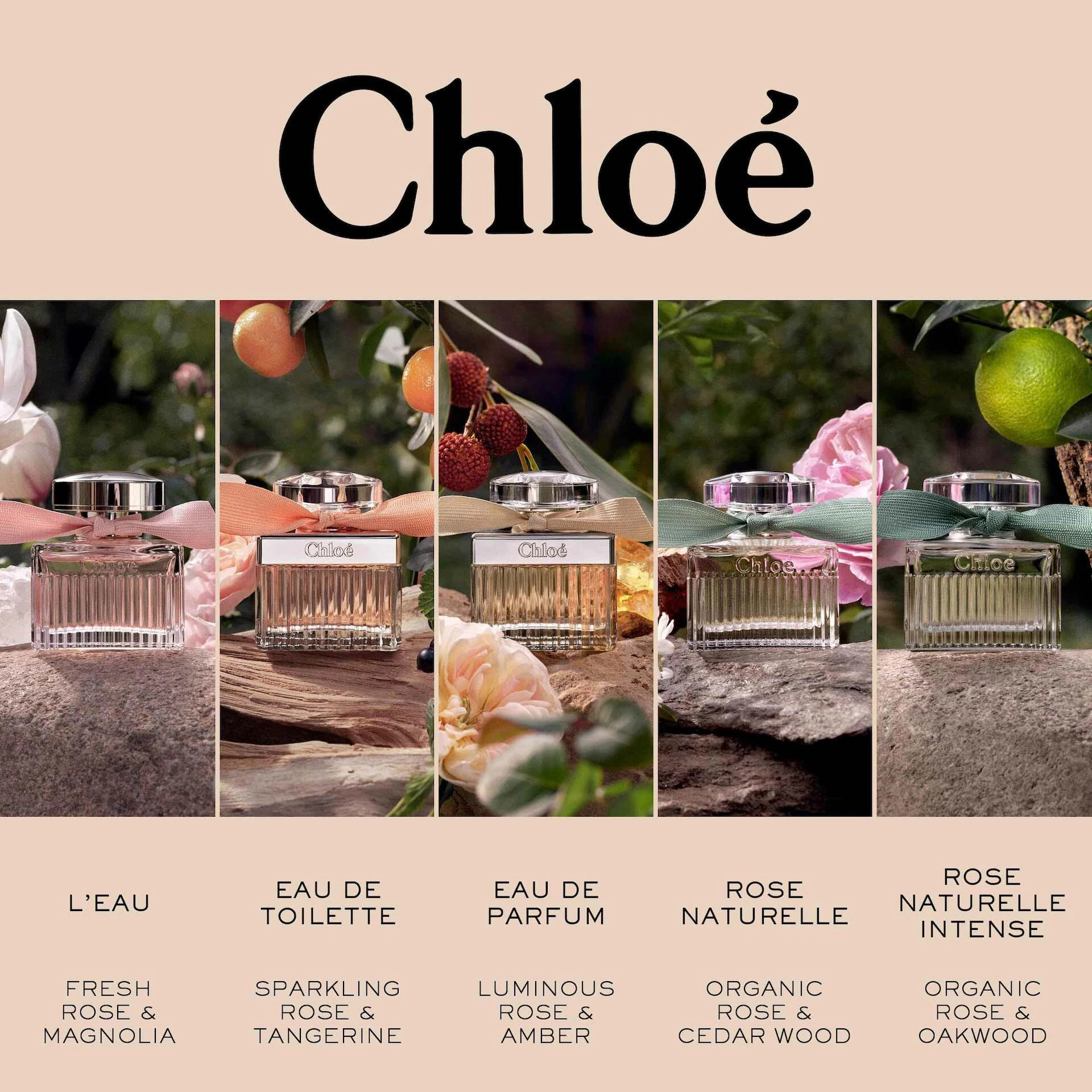 Signature Naturelle EdP 30 ml - Chloé