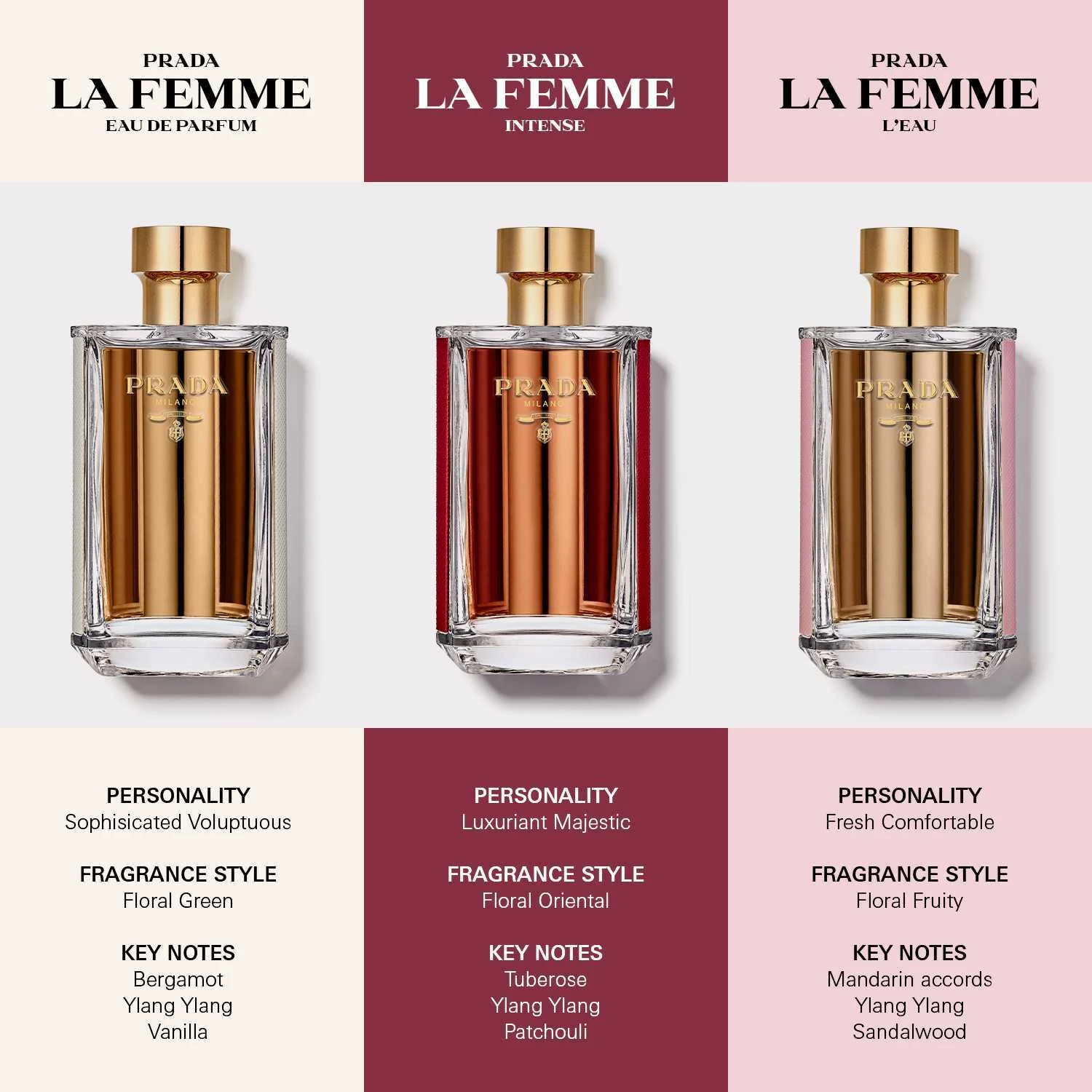 La Femme EdP 50 ml - Prada