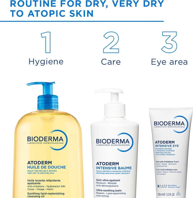 Bioderma Atoderm Intensive Baume intensīvi nomierinošs balzams sausai un atopiskai ādai