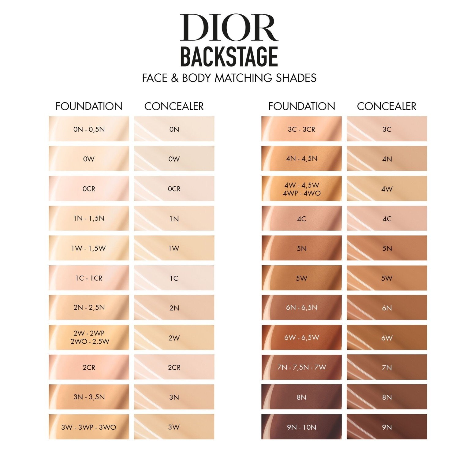 DIOR Foundation Dior Backstage tekući puder za lice i tijelo - 50 ml