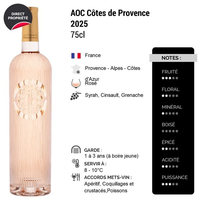 Ultimate Provence Côtes de Provence 2025 - Vinho Rosé (6x75cl)