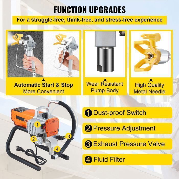 Pistola a spruzzo airless ad alta pressione - VEVOR - 1800W - 1,8L/min - 3000 PSI ± 10%