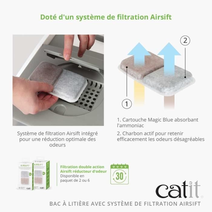 Kattenbak/kattenbak - CATIT - Airsift Jumbo - Geïntegreerd filtersysteem - L. 57 x B. 50 x H. 46,5 cm