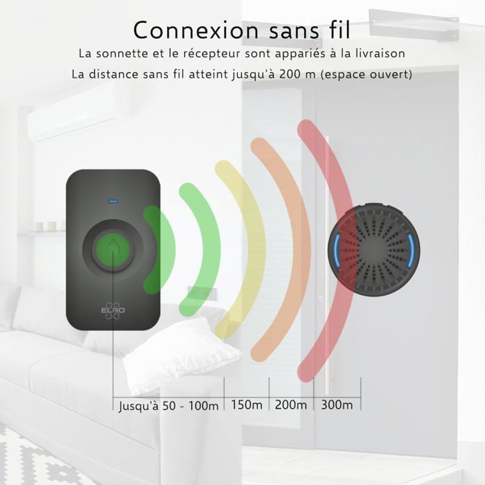 Wireless doorbell - with 2 compact plug-in receivers - 200-meter range - IP65 waterproof - 64 melodies - Black
