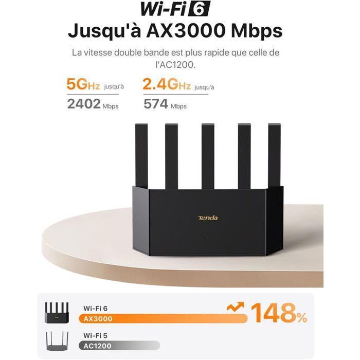 Routeur WiFi 6 - TENDA - TX12L Pro - AX3000 - 4 Ports Gigabit - WPA3 Sécurisé