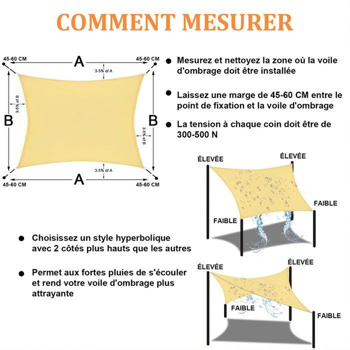 Voile d'ombrage Rectangulaire Imperméable 420D Oxford Toile d'ombrage 95% UV Protecteur pour Patio Extérieur Jardin Terrasse - 2x3m