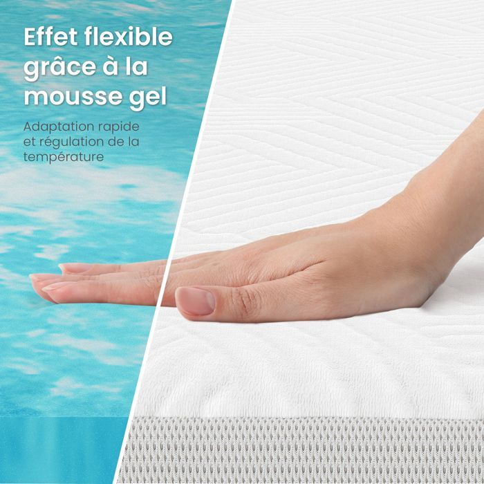 Cubrecolchón de gel ELONEO de 140x200x8cm, 5 cm de espuma viscoelástica con gel, funda de malla 3D transpirable con esquinas elásticas.
