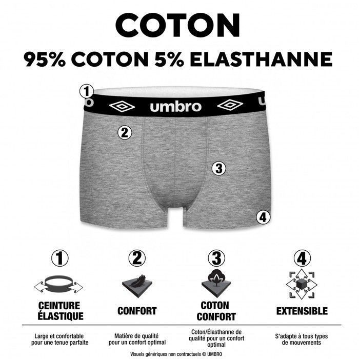 Boxer da uomo Umbro - Neri (confezione da 4)