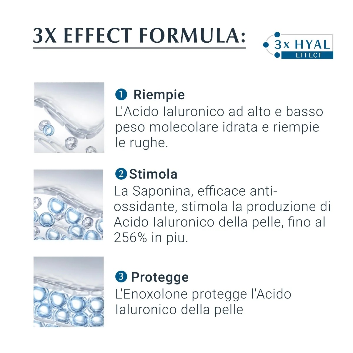 EUCERIN Eucerin Hyaluron Filler nakts krēms 50 ml Pretnovecošanās efekts