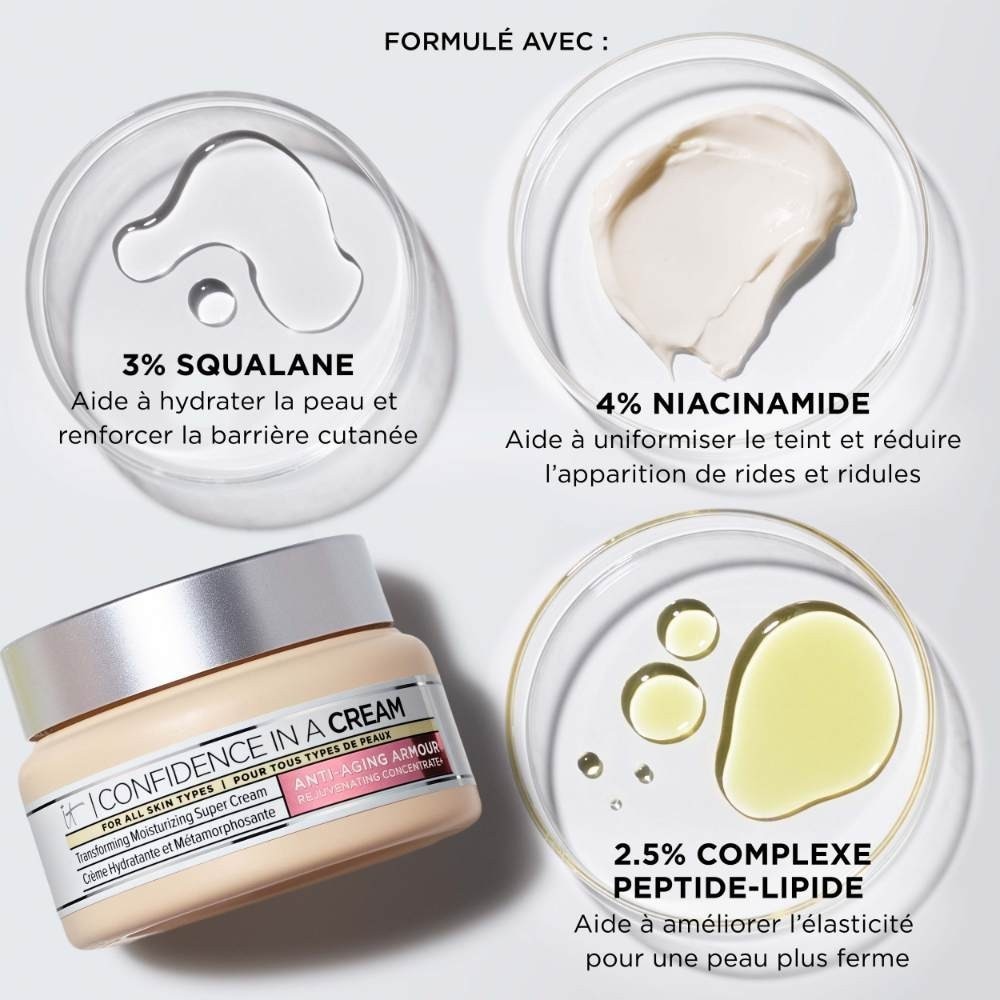 IT Cosmetics Crème hydratante anti-âge