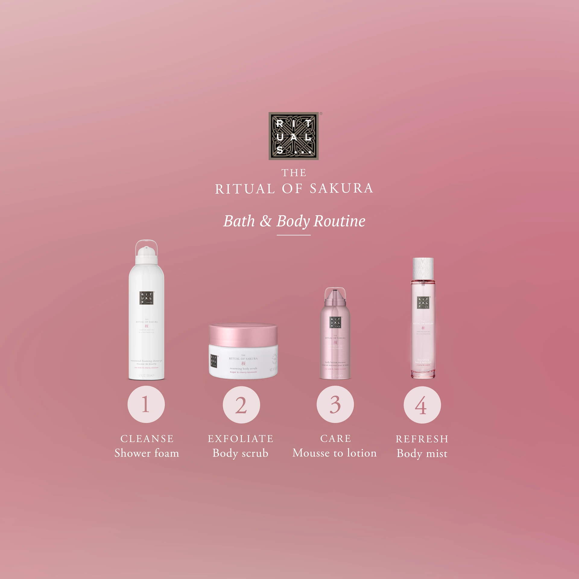 Loțiune de corp spumă The Ritual of Sakura 150 ml - Rituals