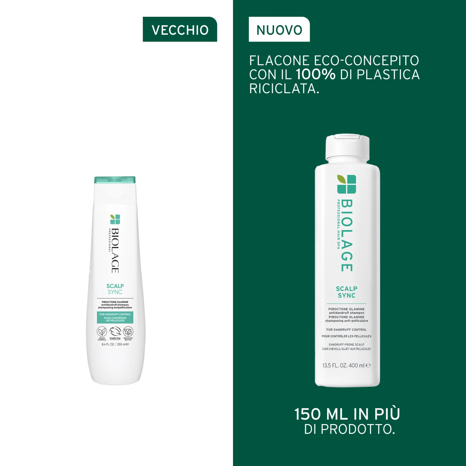 Scalp Sync Shampoo Anti-Dandruff - Shampoo Antiforfora
