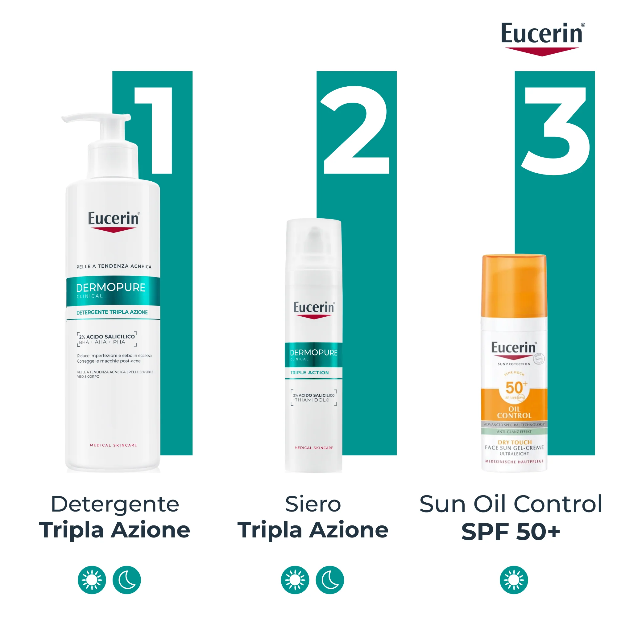 Dermopure Detergente Tripla Azione - Gel detergente viso, Gel viso antimperfezioni, Gel viso antimacchie